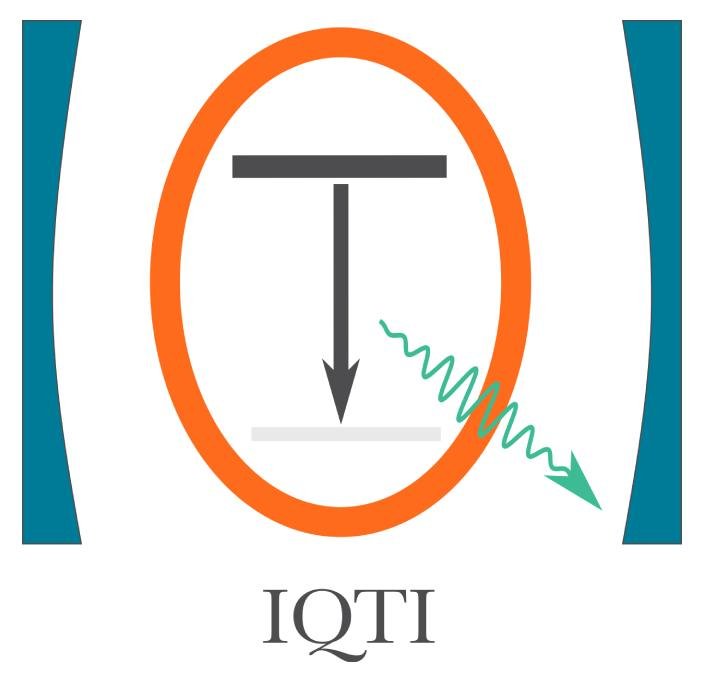 IQTI